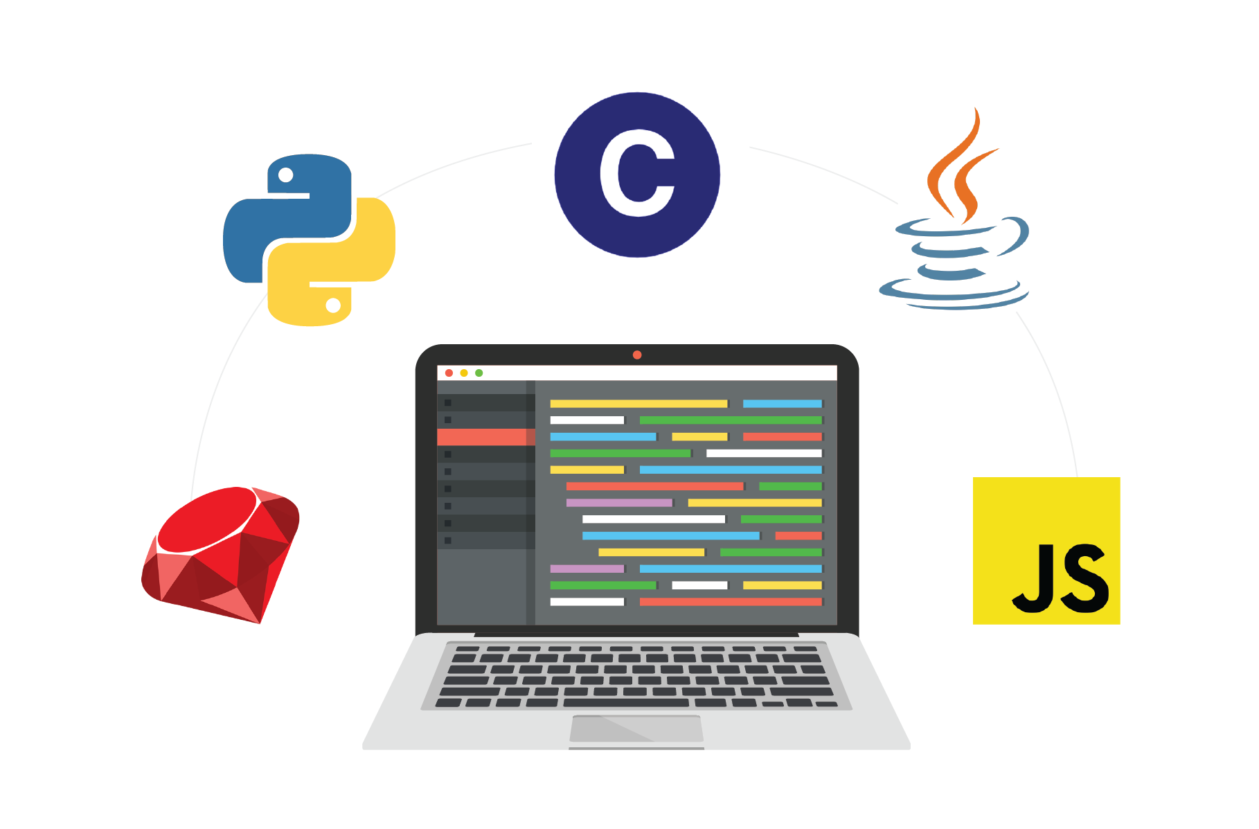 Online Coding Courses for Beginners