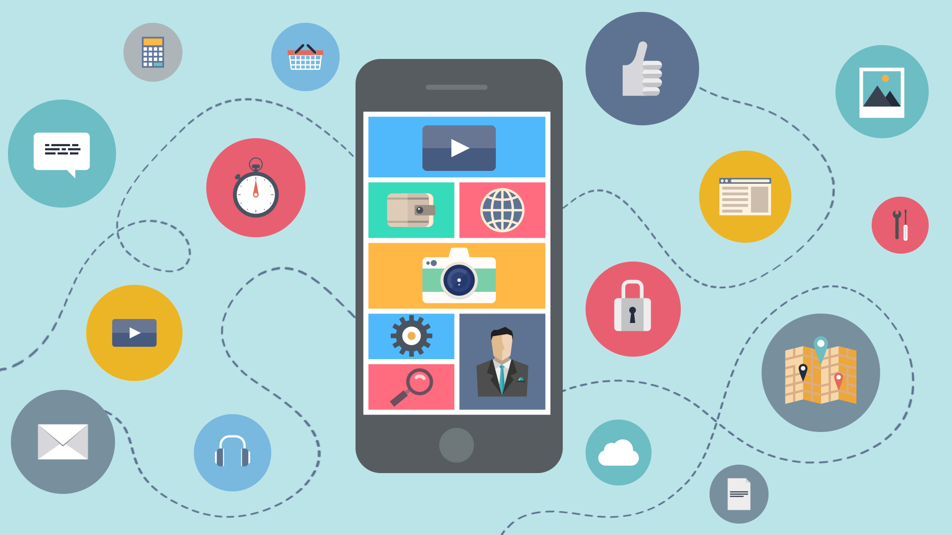 Mobile app development best practices