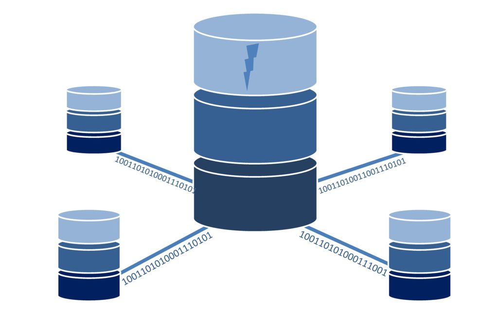 database schema