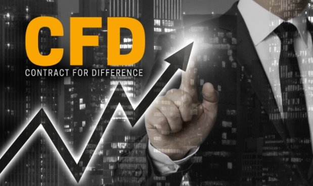 CFD-trading